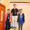 Championnat de la Loire 2012/2013